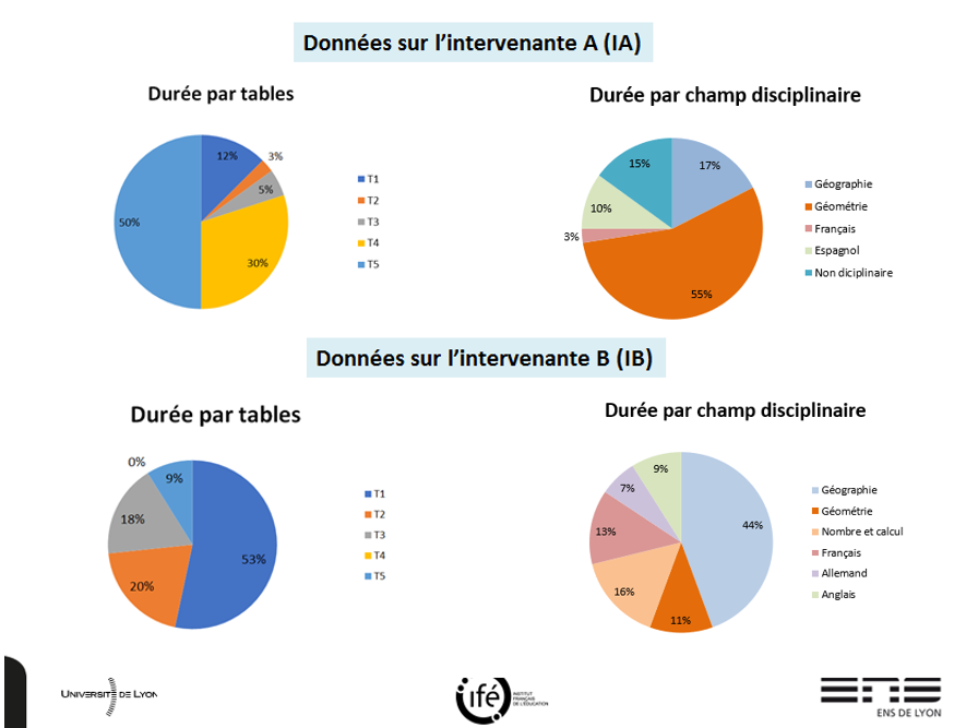 DEVOIRS-FAITS-discipline-tables