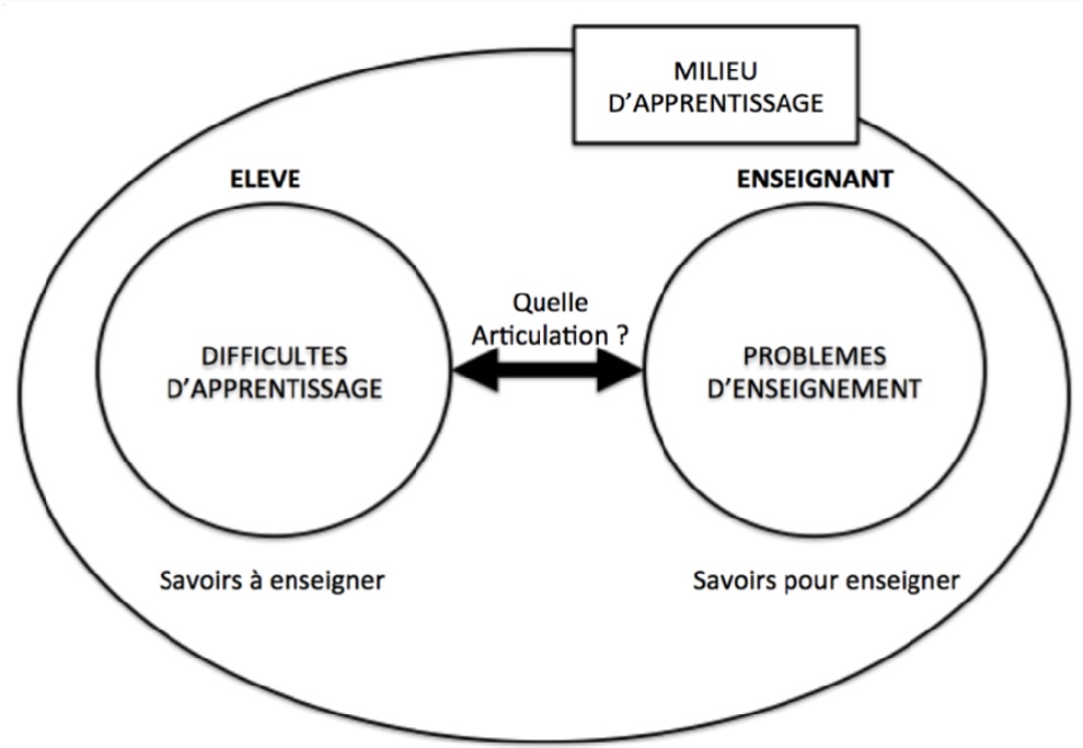 Savoir-a-enseigner-savoir-pour-enseigner