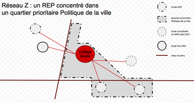 SCHÉMA RÉSEAU 2