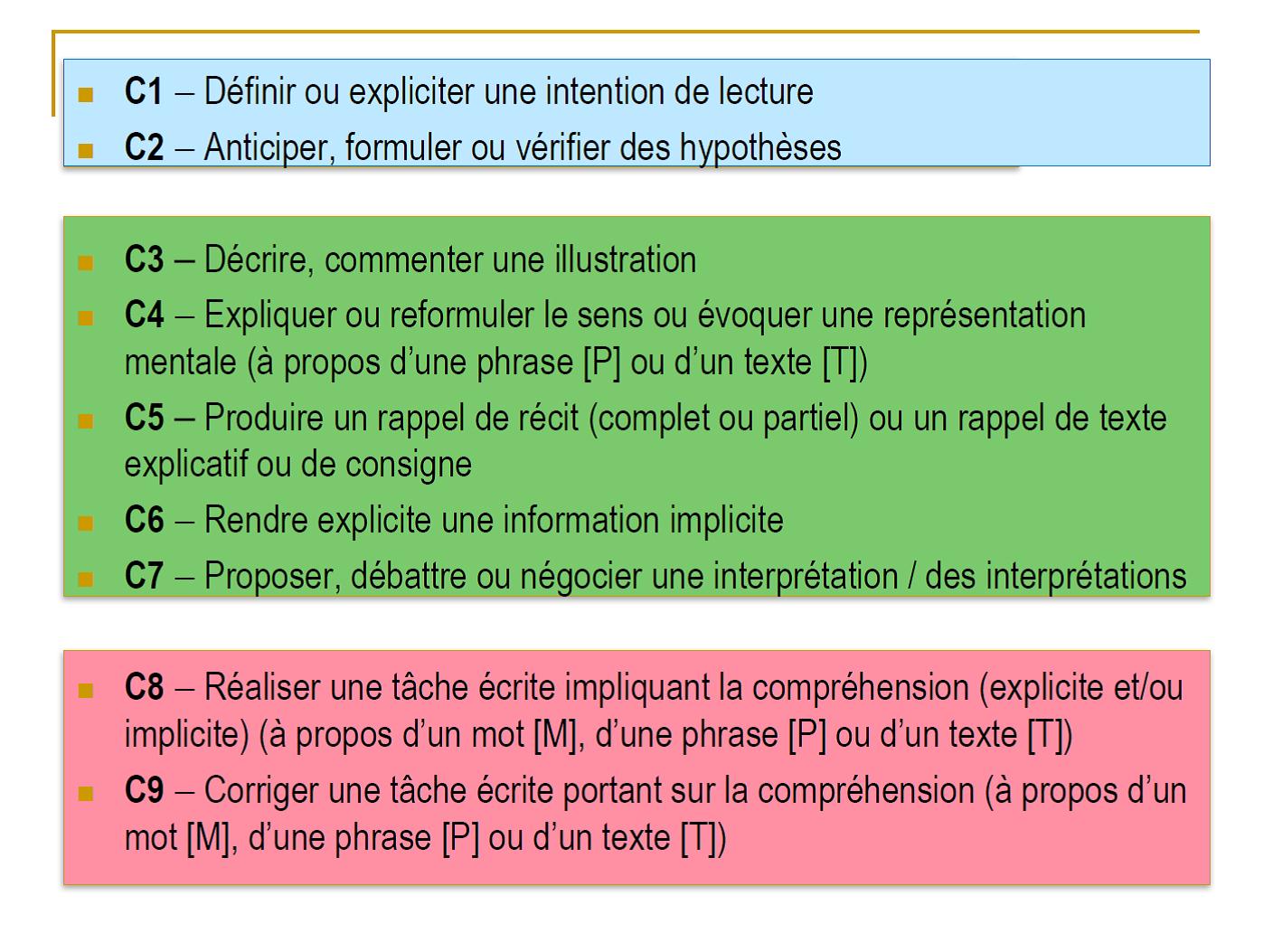 typologie des tâches- compréhension