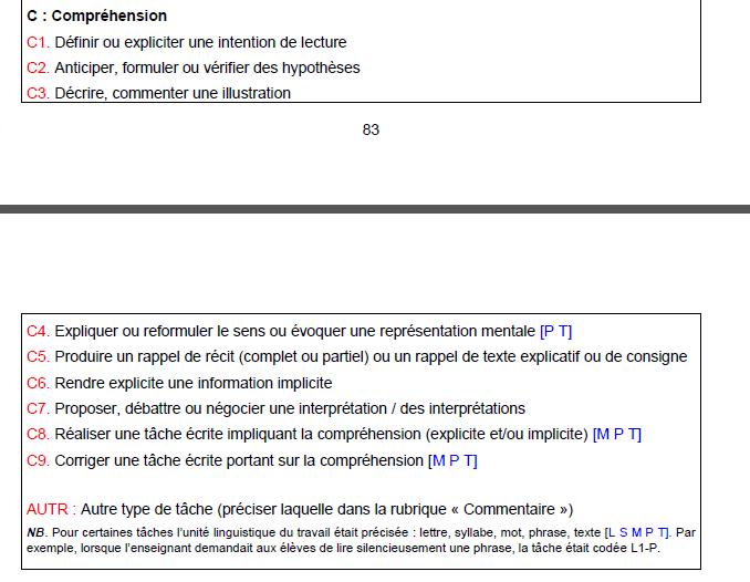 typologie des tâches- compréhension