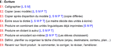 typologie des tâches d'écriture