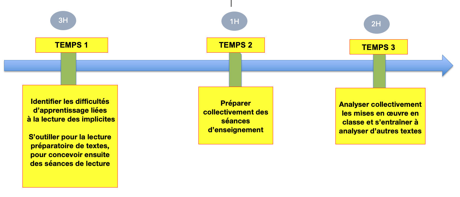 grammaire-anne-d-c2.png