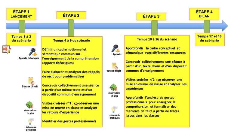 grammaire-veronique.png