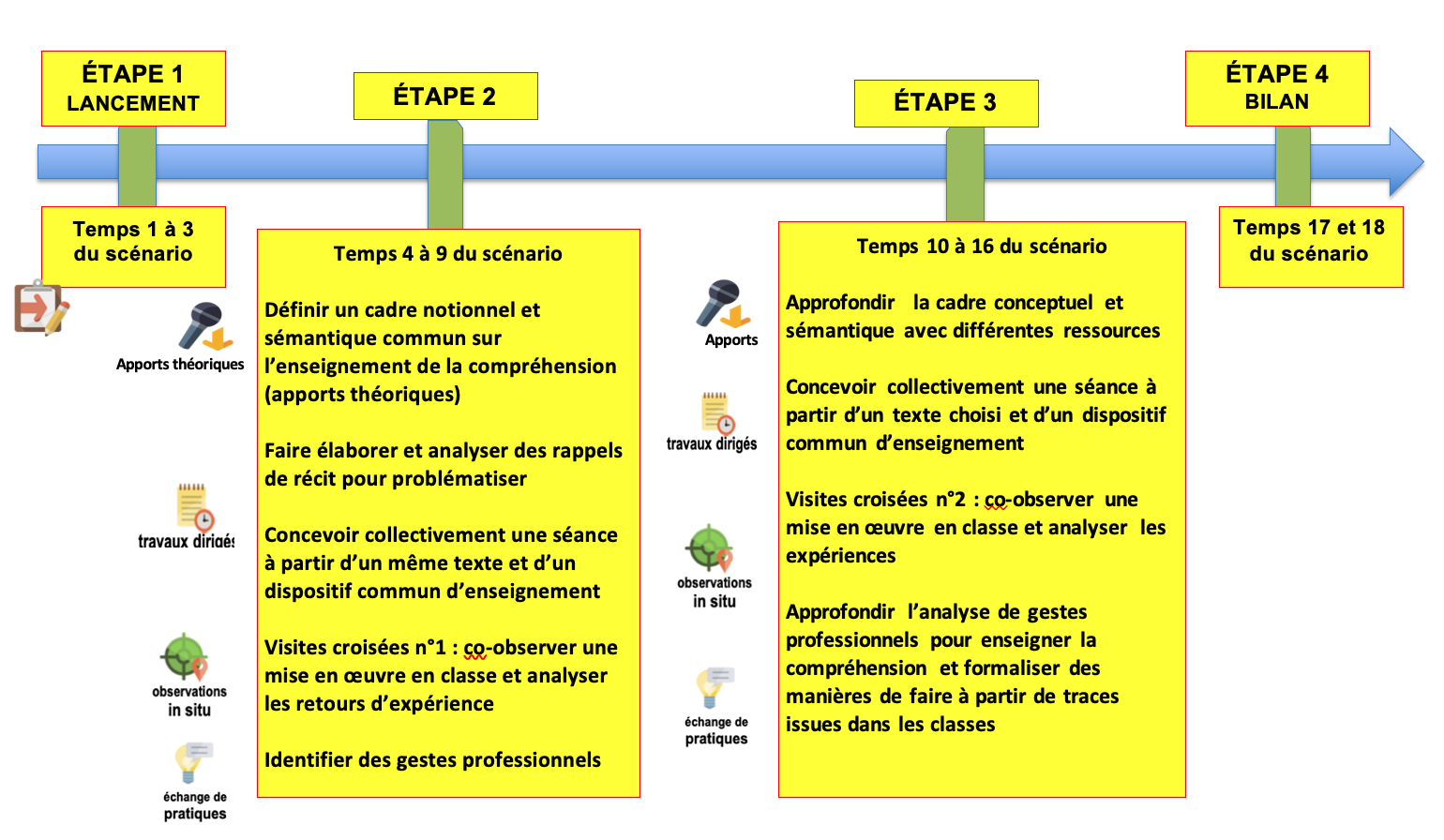 grammaire-veronique.png