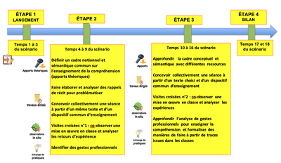 grammaire-veronique.png