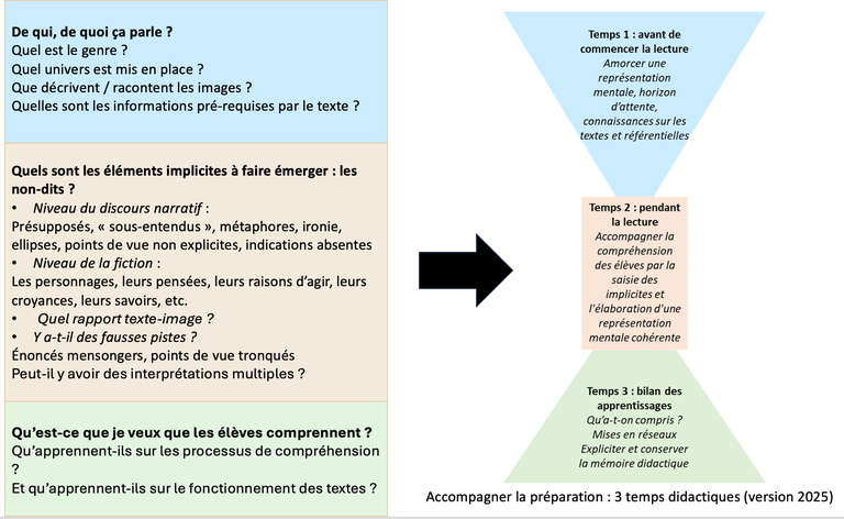 grille-et-sablier.png