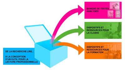 infographie-lire-v2-web.jpg