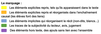 marquage-rdr.png