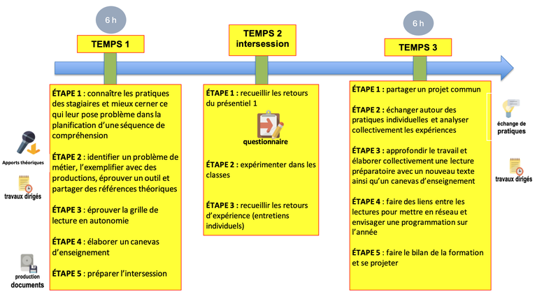 trame-scenario-lucie.png