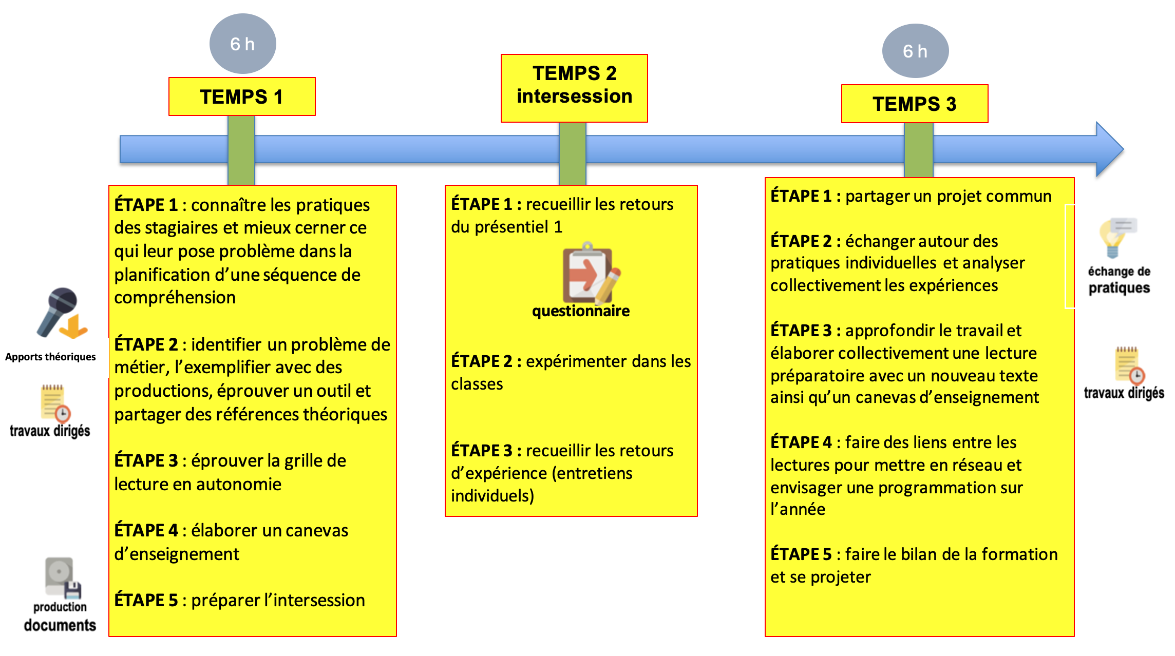 trame-scenario-lucie.png