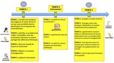 trame-scenario-lucie.png